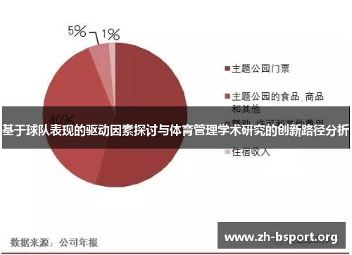 基于球队表现的驱动因素探讨与体育管理学术研究的创新路径分析