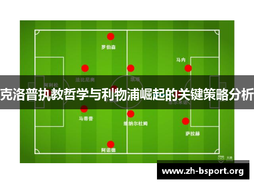 克洛普执教哲学与利物浦崛起的关键策略分析