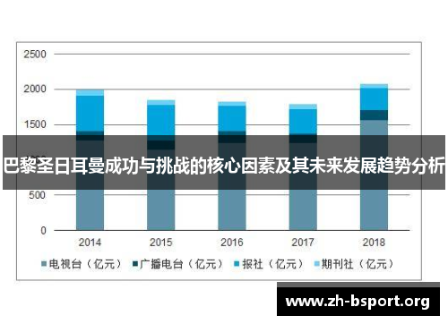 巴黎圣日耳曼成功与挑战的核心因素及其未来发展趋势分析