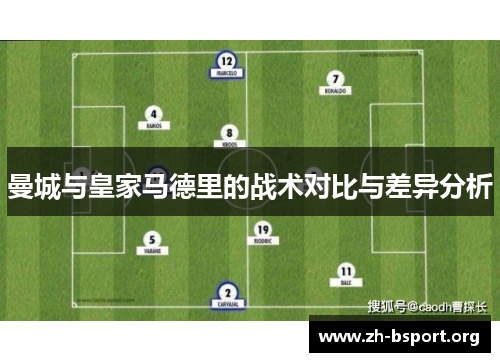 曼城与皇家马德里的战术对比与差异分析