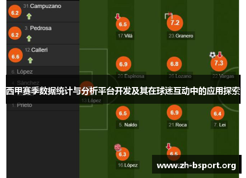 西甲赛季数据统计与分析平台开发及其在球迷互动中的应用探索
