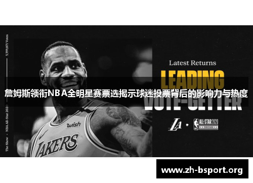 詹姆斯领衔NBA全明星赛票选揭示球迷投票背后的影响力与热度