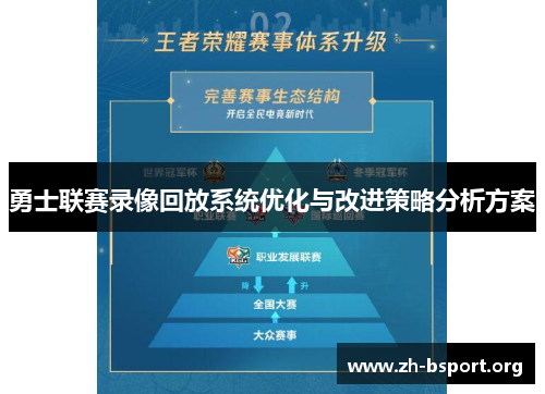 勇士联赛录像回放系统优化与改进策略分析方案