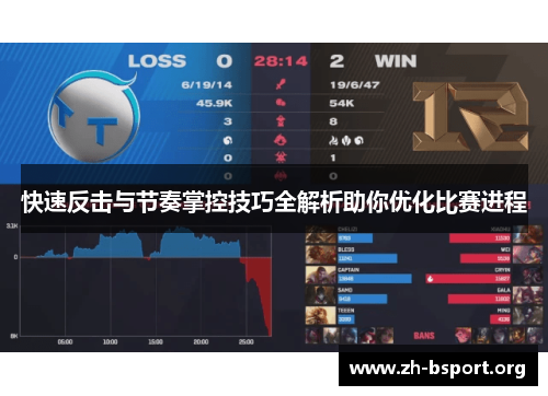 快速反击与节奏掌控技巧全解析助你优化比赛进程