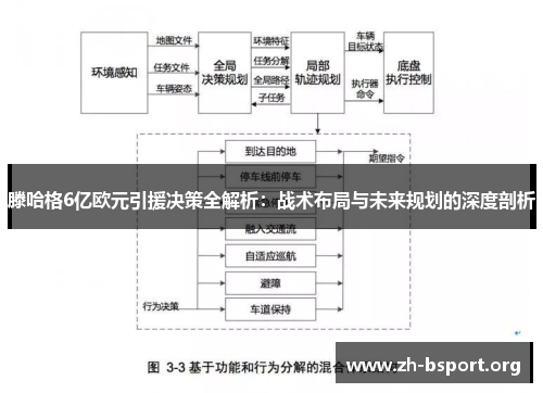 滕哈格6亿欧元引援决策全解析：战术布局与未来规划的深度剖析