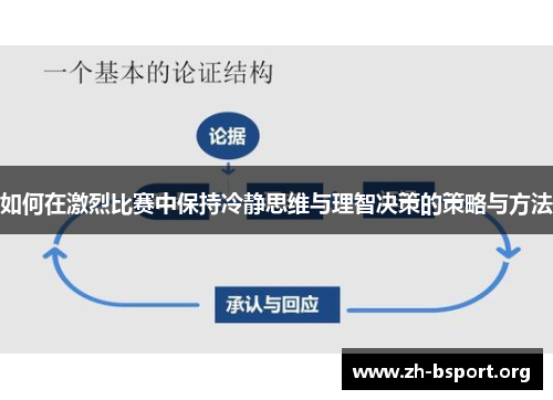 如何在激烈比赛中保持冷静思维与理智决策的策略与方法