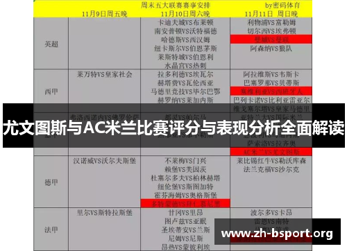 尤文图斯与AC米兰比赛评分与表现分析全面解读
