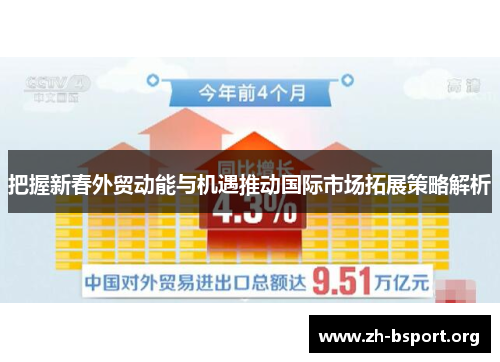 把握新春外贸动能与机遇推动国际市场拓展策略解析