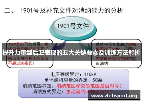 提升力量型后卫表现的五大关键要素及训练方法解析