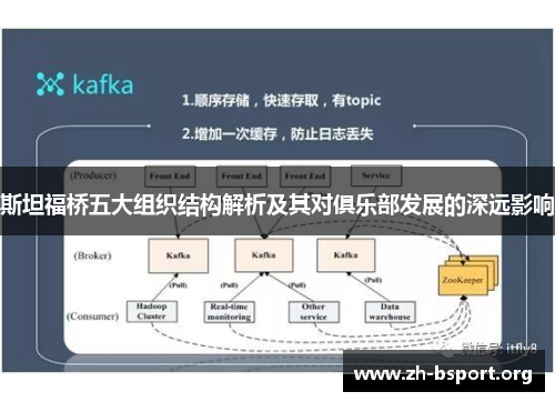 斯坦福桥五大组织结构解析及其对俱乐部发展的深远影响