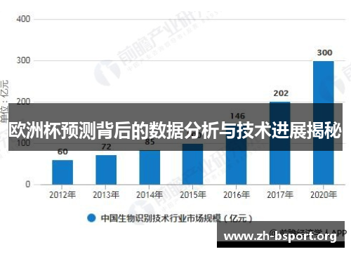 欧洲杯预测背后的数据分析与技术进展揭秘