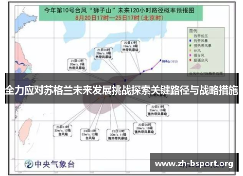 全力应对苏格兰未来发展挑战探索关键路径与战略措施