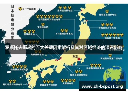 罗斯托夫崛起的五大关键因素解析及其对区域经济的深远影响