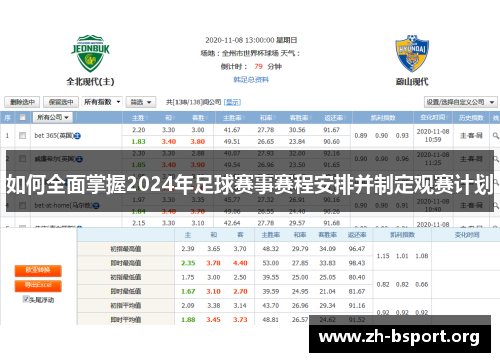如何全面掌握2024年足球赛事赛程安排并制定观赛计划