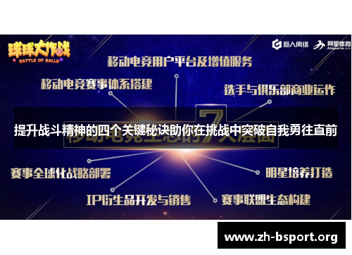 提升战斗精神的四个关键秘诀助你在挑战中突破自我勇往直前