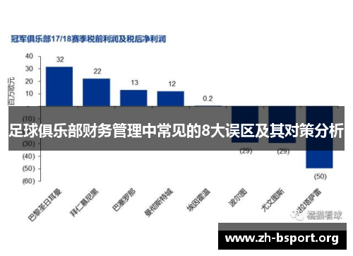 足球俱乐部财务管理中常见的8大误区及其对策分析