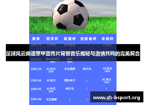 足球风云频道意甲宣传片背景音乐揭秘与激情共鸣的完美契合