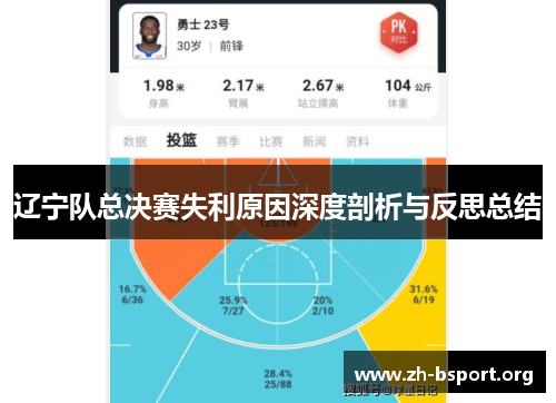 辽宁队总决赛失利原因深度剖析与反思总结 辽宁队总决赛失利原因深度剖析与反思总结