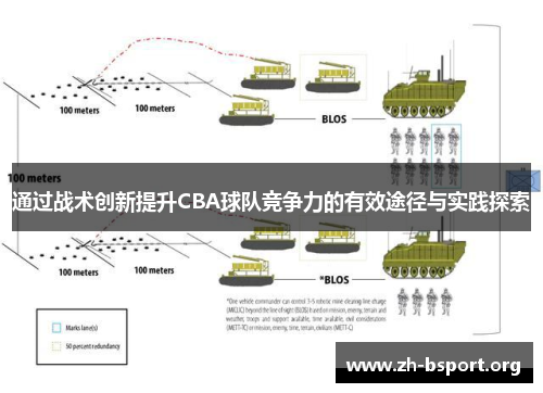 通过战术创新提升CBA球队竞争力的有效途径与实践探索 通过战术创新提升CBA球队竞争力的有效途径与实践探索