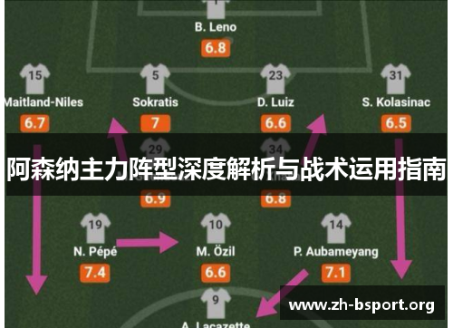 阿森纳主力阵型深度解析与战术运用指南