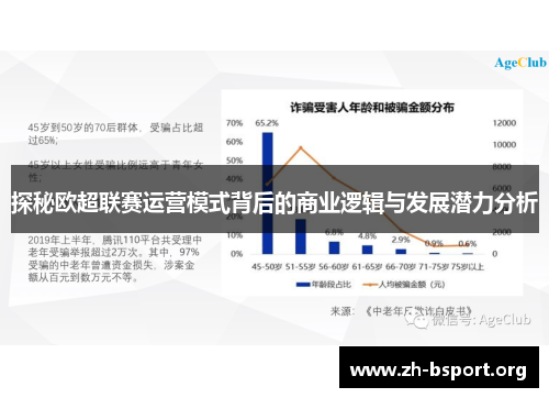 探秘欧超联赛运营模式背后的商业逻辑与发展潜力分析
