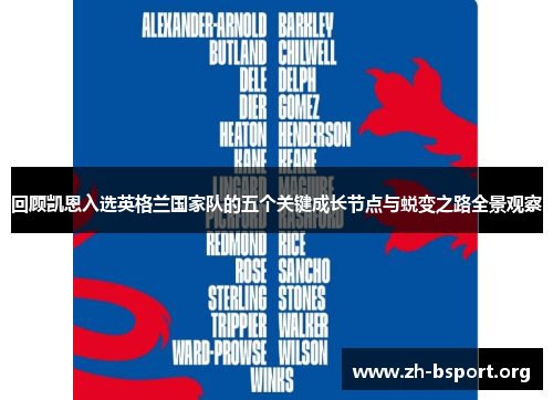 回顾凯恩入选英格兰国家队的五个关键成长节点与蜕变之路全景观察