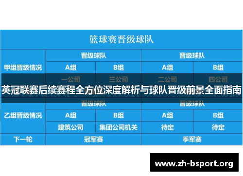 英冠联赛后续赛程全方位深度解析与球队晋级前景全面指南 英冠联赛后续赛程全方位深度解析与球队晋级前景全面指南