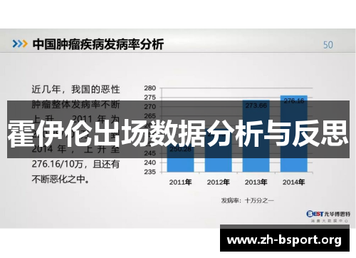霍伊伦出场数据分析与反思 霍伊伦出场数据分析与反思