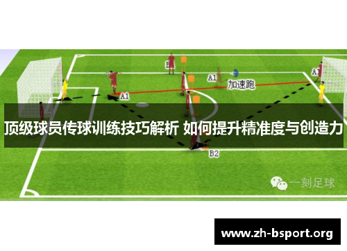 顶级球员传球训练技巧解析 如何提升精准度与创造力