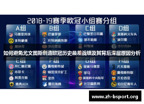 如何避免尤文图斯创造欧冠历史最差战绩及其背后深层原因分析