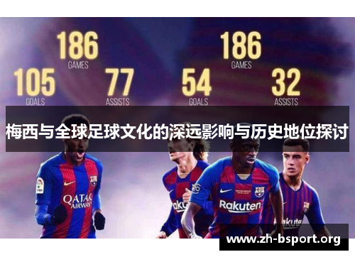 梅西与全球足球文化的深远影响与历史地位探讨