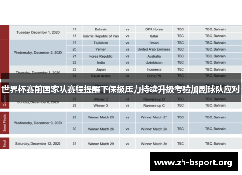 世界杯赛前国家队赛程提醒下保级压力持续升级考验加剧球队应对